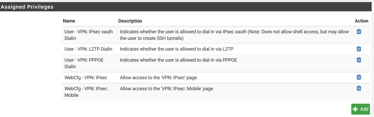 Berechtigungen der Benuzter-Gruppe für den VPN-Zugriff