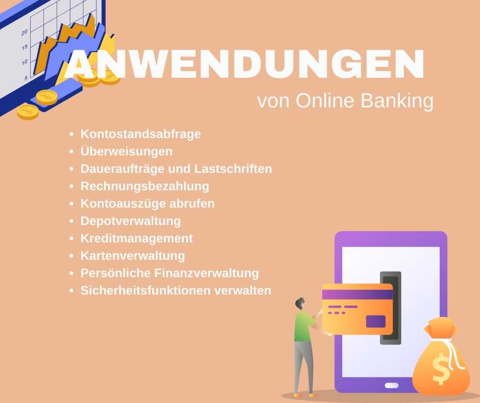 Infografik_Anwendungen_Open Banking