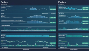 Pandora NMS vs. Nagios