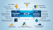 xcp-ng vs Hyper-V